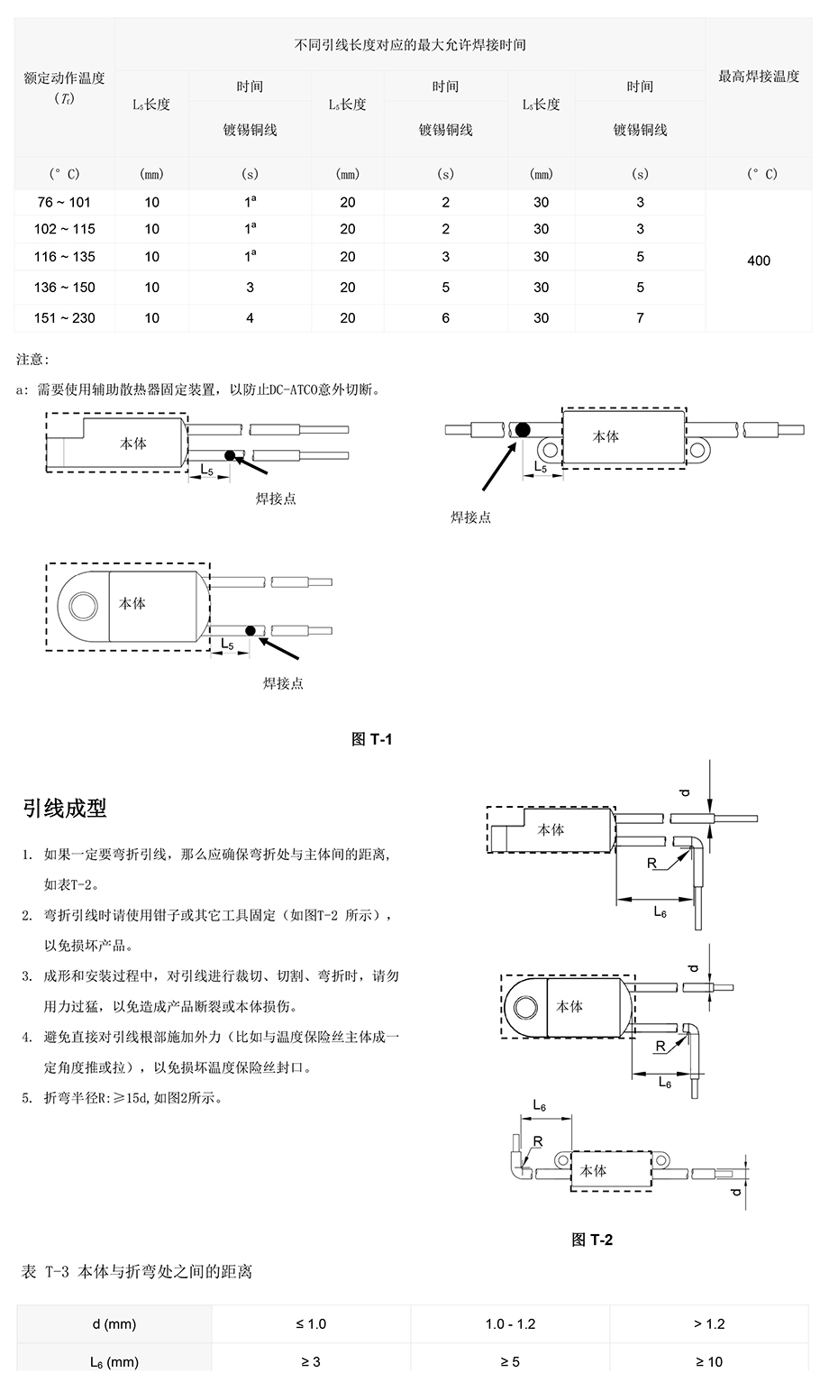 4.注意 -DC-ATCO-2.jpg