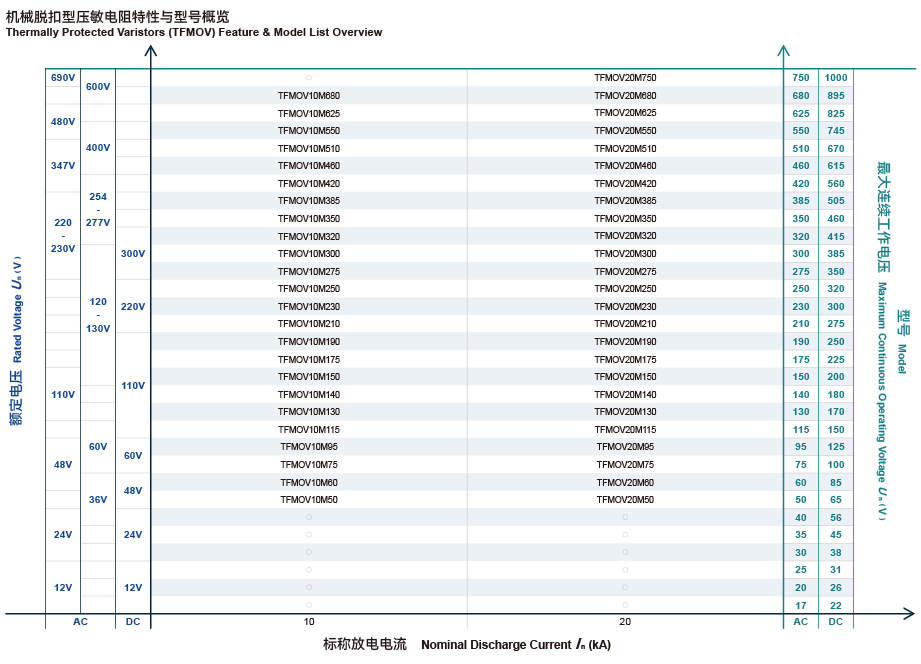 1640595155201779.jpg Overview 中英文 1-2_TFMOV-2.jpg