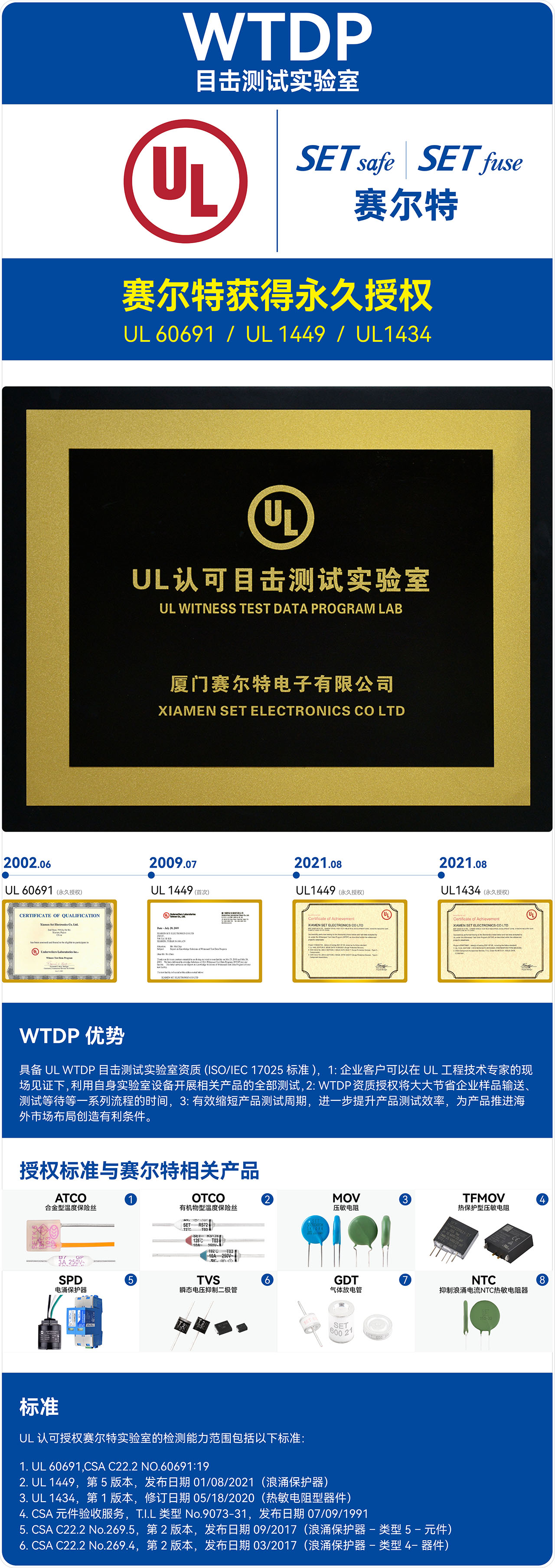 WTDP-网站-CHN_画板 1 副本 2.jpg