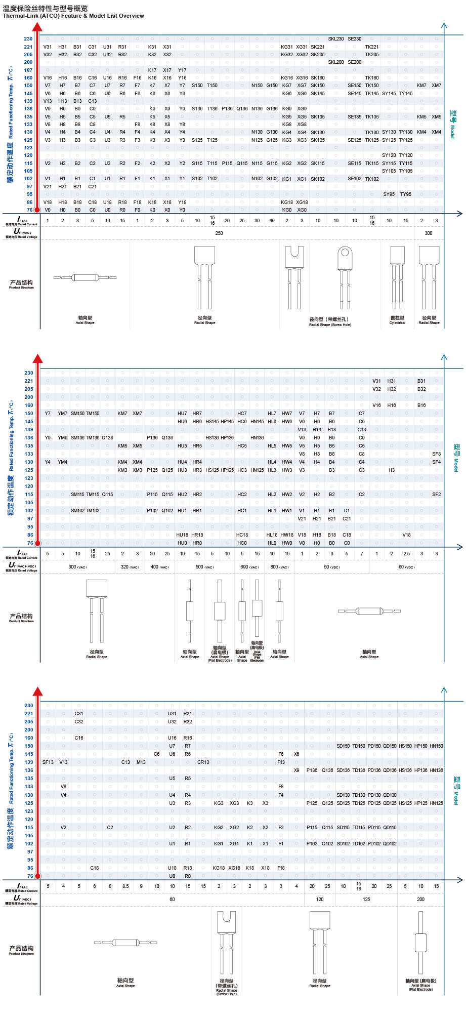 Overview 1-3_ATCO .png