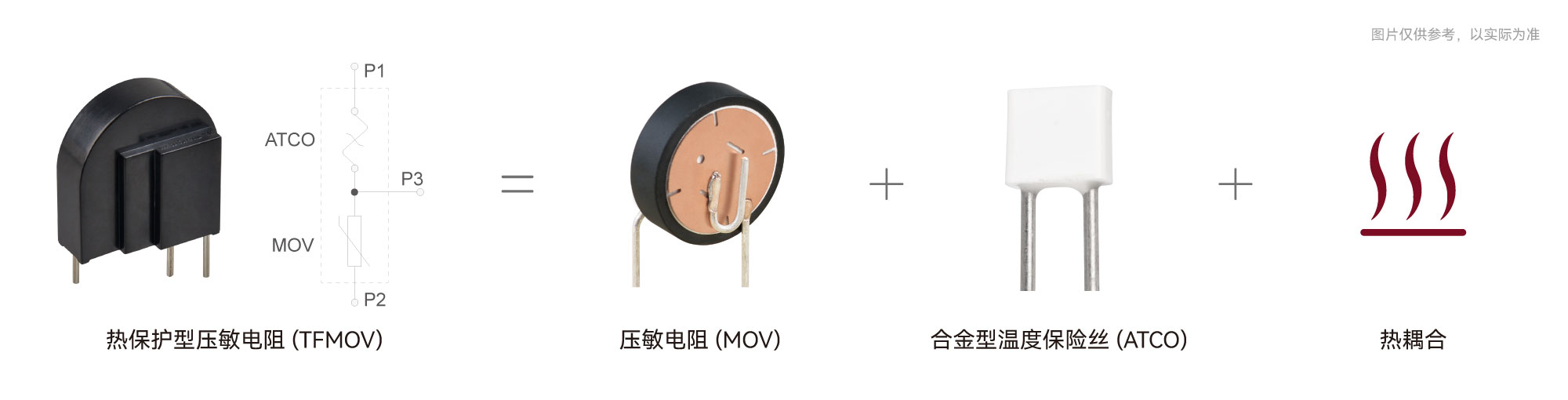 TFMOV-科技-D系列.jpg