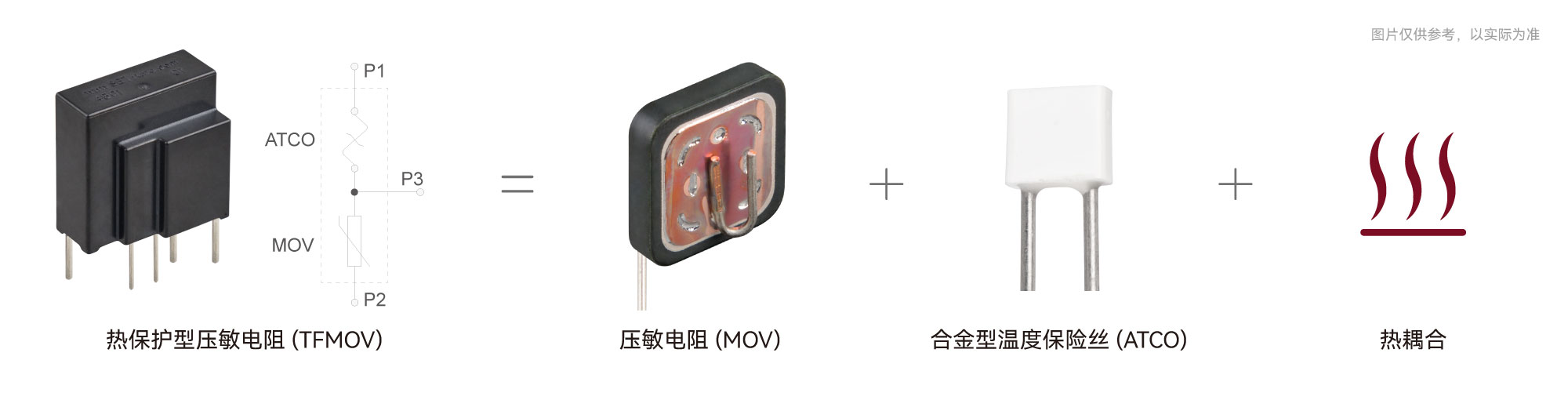 TFMOV-科技-S系列.jpg