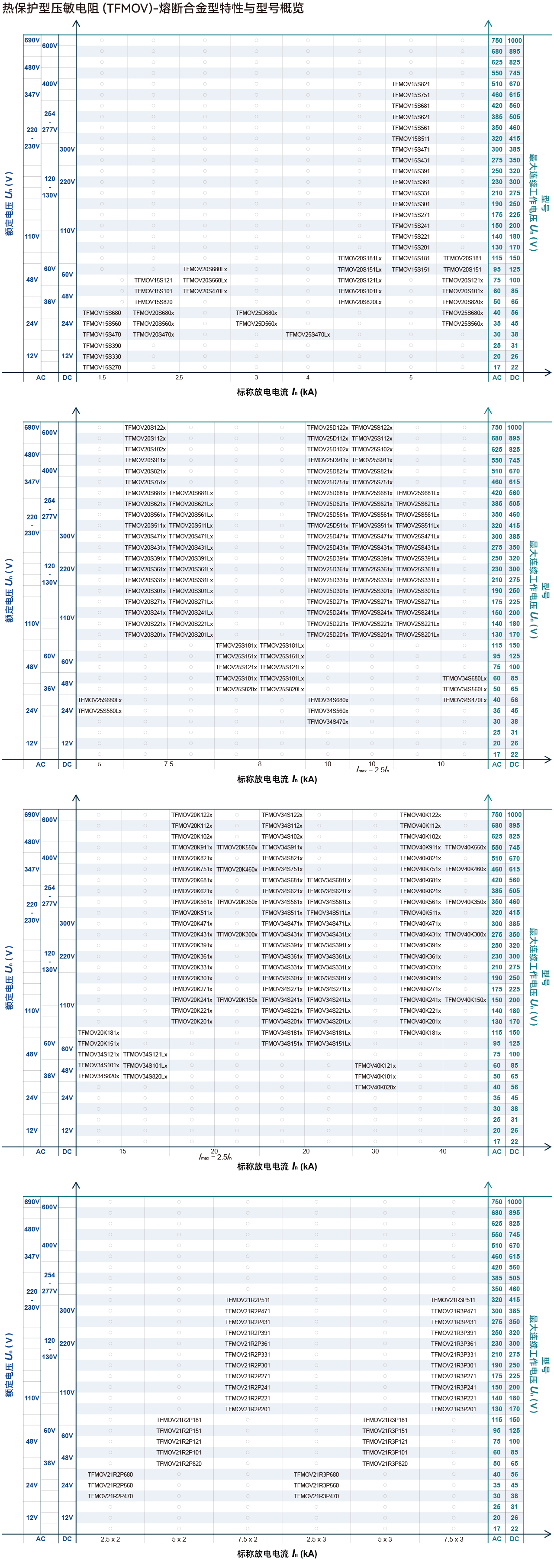 1768808270247541.jpg Overview 2-3_TFMOV.jpg